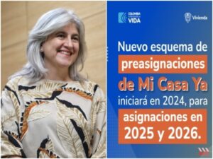 Mi Casa Ya 2024: Requisitos de Inscripción y Condiciones para Participar en la Convocatoria 2 Mi casa YA
