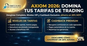 Axiom Trading Fee 2026: Complete Breakdown, Tiers, Cashback & How to Save 20% 2 Axiom Trading Fee